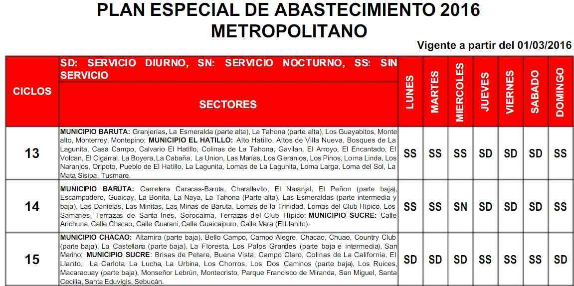 los-palos-grandes-parte-baja