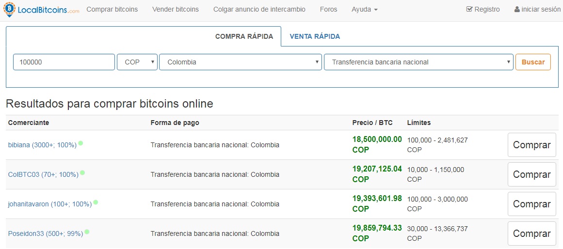 Compra de bitcoins en pesos colombianos