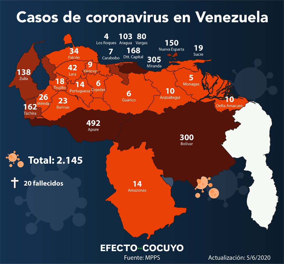 Venezuela anuncia plan de flexibilización "7+7" y reporta 58 nuevos casos de coronavirus #5Jun