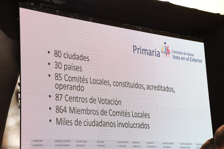 Comisión Nacional de Primarias en Colegio de Ingenieros (Mairet Chourio) Centros de votación primaria opositora