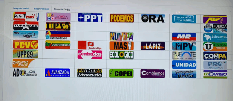 Oferta electoral 2024 entre partidos intervenidos, opositores y nuevas tarjetas