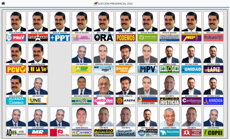 Elecciones presidenciales tarjetón electoral