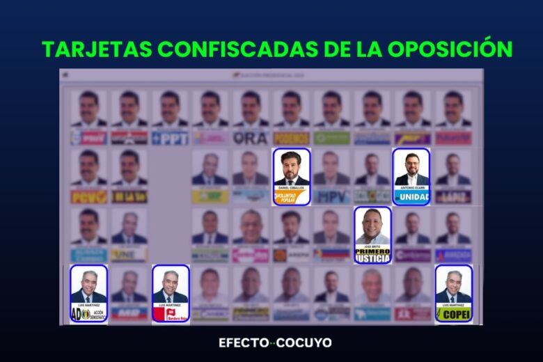 Partidos opositores sustituyen símbolos y llaman a votar en tarjeta de la MUD: ¿es posible que los electores se confundan?