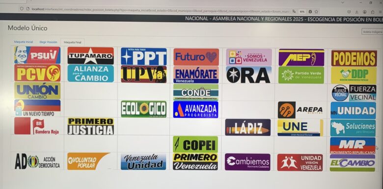 Partidos nacionales para el 25 de mayo: reinan tarjetas judicializadas y de aprobación exprés 