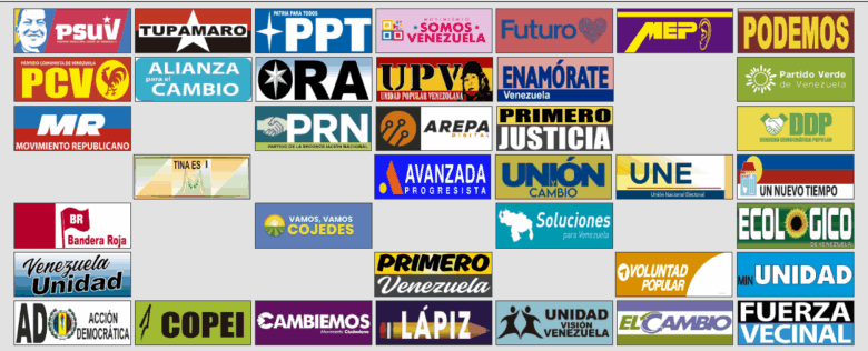 Los partidos regionales que repiten para las elecciones municipales 