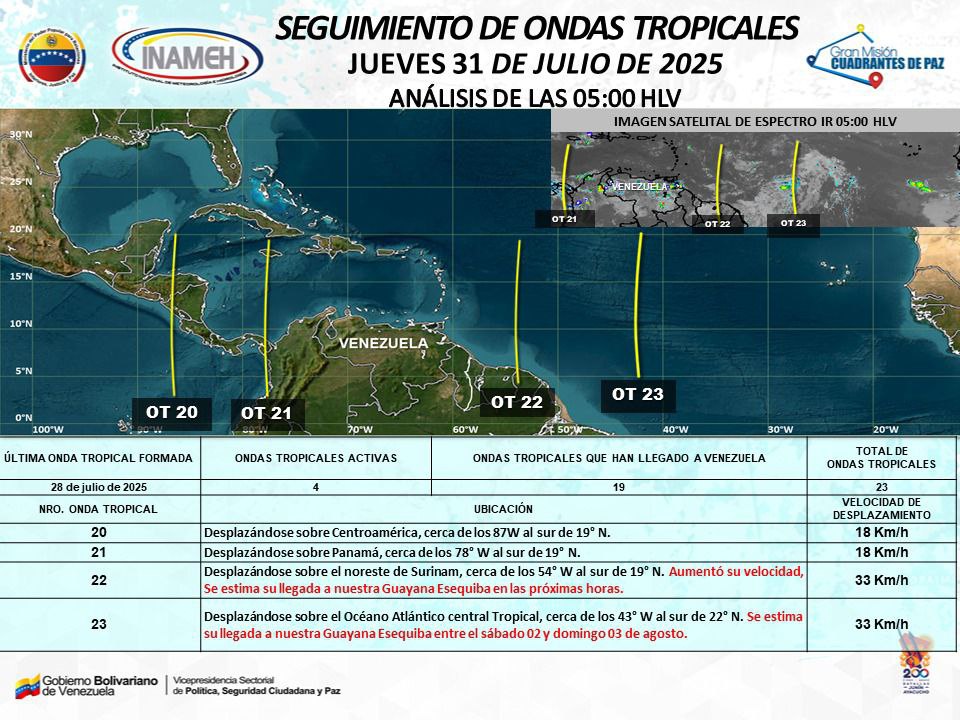 Julio se va con cielos nublados y lluvias en zonas de Venezuela