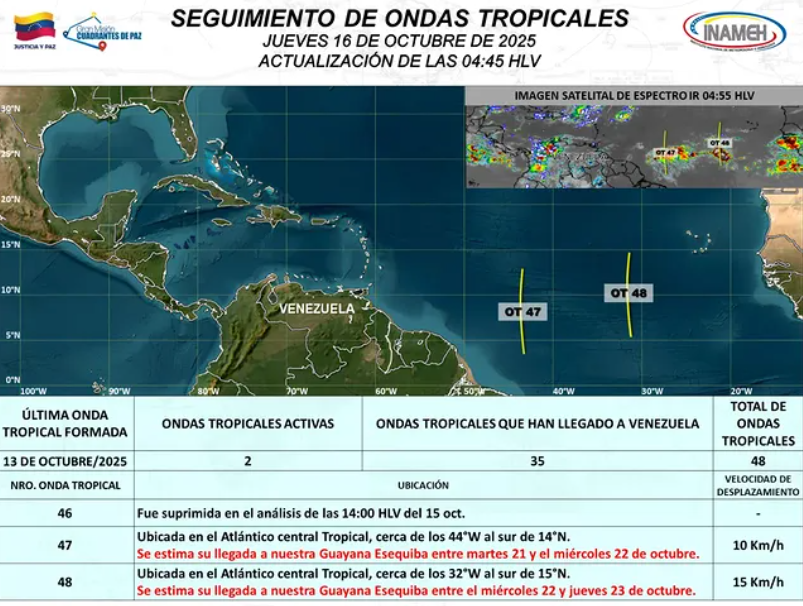 Inameh no descarta más lluvias para este 16 de octubre en la tarde